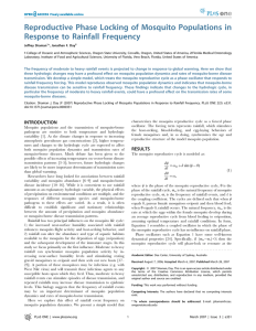 Reproductive Phase Locking of Mosquito Populations in Response to Rainfall Frequency