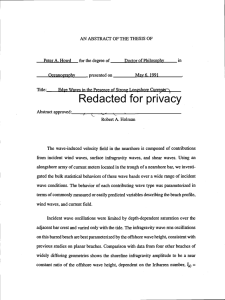 Redacted for privacy - irLW iiiTiTi1tthtk.i.i,in'