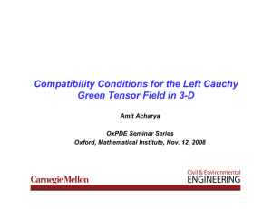 Compatibility Conditions for the Left Cauchy Green Tensor Field in 3-D