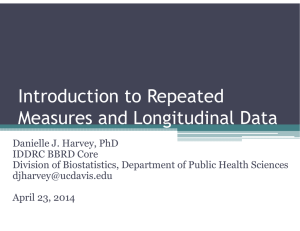 Introduction to Repeated Measures and Longitudinal Data