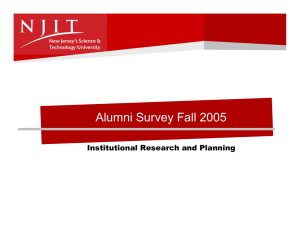 Alumni Survey Fall 2005 Institutional Research and Planning