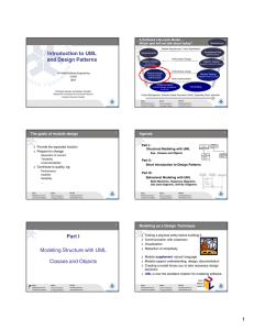 Introduction to UML and Design Patterns A Software Life-cycle Model…