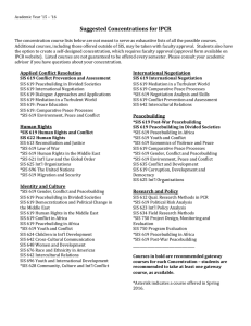 Suggested Concentrations for IPCR