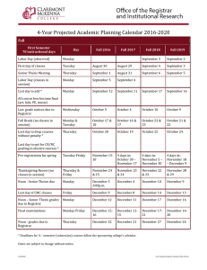 4-Year Projected Academic Planning Calendar 2016-2020  Fall