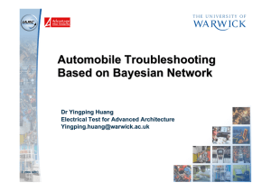 Automobile Troubleshooting Based on Bayesian Network Dr Yingping Huang