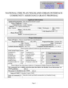 NATIONAL FIRE PLAN WILDLAND-URBAN INTERFACE COMMUNITY ASSISTANCE GRANT PROPOSAL  Applicant Information