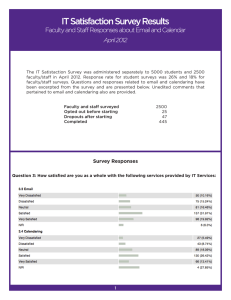 IT Satisfaction Survey Results April 2012