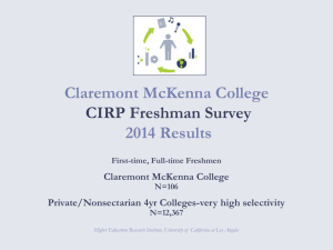 Claremont McKenna College  2014 Results CIRP Freshman Survey