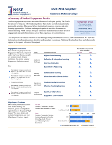 NSSE 2014 Snapshot A Summary of Student Engagement Results Claremont McKenna College