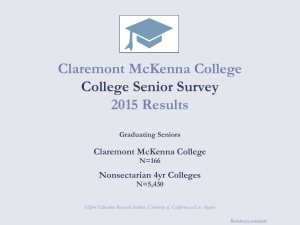 Claremont McKenna College  2015 Results College Senior Survey