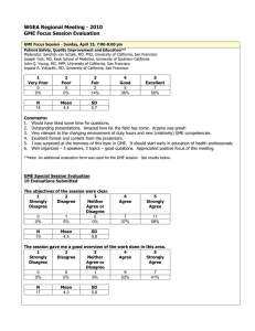 WGEA Regional Meeting - 2010 GME Focus Session Evaluation