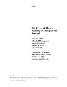 The Cycles of Theory Building in Management Research