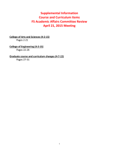 Supplemental Information  Course and Curriculum items  FS Academic Affairs Committee Review  April 21, 2015 Meeting 