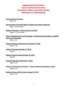 Supplemental Information  Course and Curriculum items  FS Academic Affairs Committee Review  November 17, 2015 Meeting 