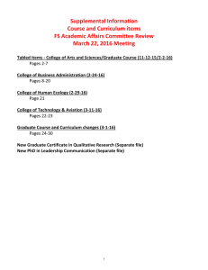 Supplemental Information  Course and Curriculum items  FS Academic Affairs Committee Review  March 22, 2016 Meeting 