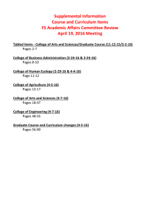 Supplemental Information  Course and Curriculum items  FS Academic Affairs Committee Review  April 19, 2016 Meeting 
