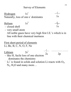 Survey of Elements  Hydrogen 1s