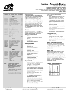 Nursing—Associate Degree Program No: 10-543-1 Associate Degree in Applied Science