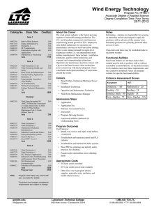 Catalog No. Class Title Credit(s)