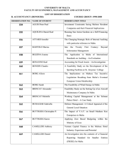 UNIVERSITY OF MALTA FACULTY OF ECONOMICS, MANAGEMENT AND ACCOUTANCY LIST OF DISSERTATION