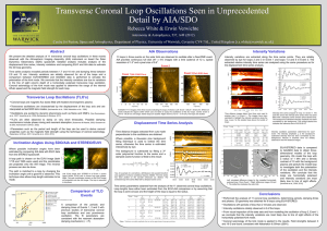 Transverse Coronal Loop Oscillations Seen in Unprecedented Detail by AIA/SDO