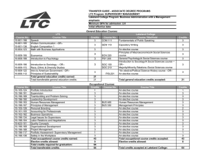 Course No. Course Title Credits Course Title/Field