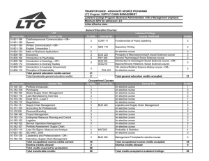 Course No. Course Title Credits Course Title/Field