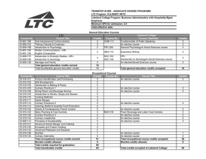 Course No. Course Title Credits Course Title/Field