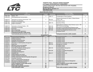 Course No. Course Title Credits Course Title/Field