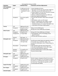 Indication Agent Standard Dose Comments and Dose Adjustments