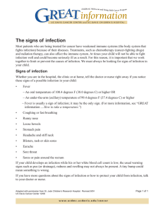 The signs of infection