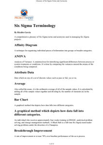 Six Sigma Terminology