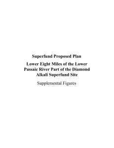 Superfund Proposed Plan Lower Eight Miles of the Lower Alkali Superfund Site