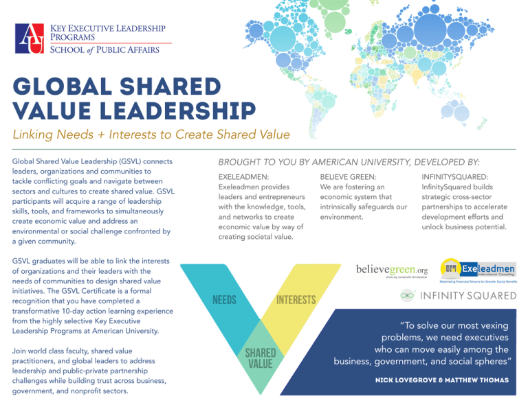 global-shared-value-leadership-linking-needs-interests-to-create