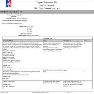 Program Assessment Plan American University SOC: Public Communication - MA