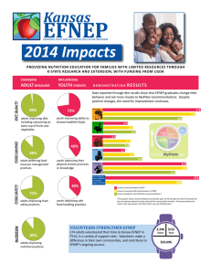 2014 Impacts