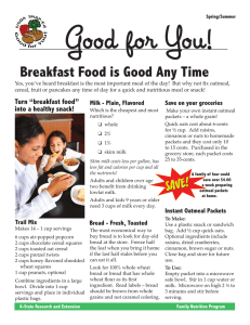 Good for You! Breakfast Food is Good Any Time