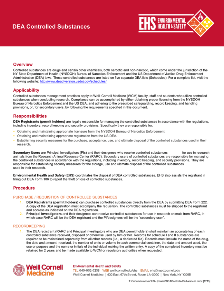 DEA Controlled Substances Overview