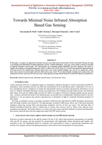 Towards Minimal Noise Infrared Absorption Based Gas Sensing Web Site: www.ijaiem.org Email: