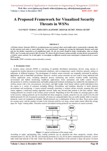 A Proposed Framework for Visualized Security Threats in WSNs