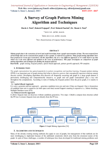 A Survey of Graph Pattern Mining Algorithm and Techniques