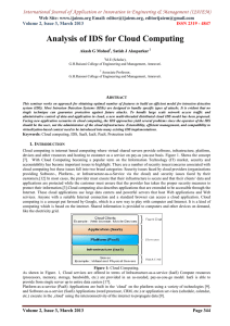 Analysis of IDS for Cloud Computing  Web Site: www.ijaiem.org Email: ,