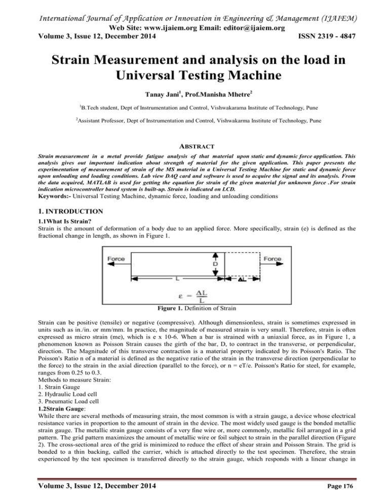 Strain Measurement and analysis on the load in Universal Testing Machine