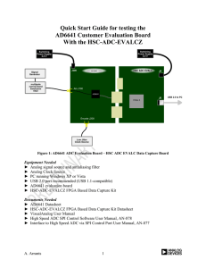 Quick Start Guide for testing the AD6641 Customer Evaluation Board