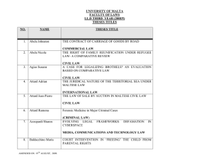 UNIVERSITY OF MALTA FACULTY OF LAWS LL.D THIRD  YEAR (2008/9) THESES TITLES