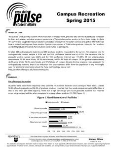 Campus Recreation Spring 2015