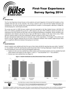 First-Year Experience Survey Spring 2014