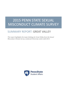 2015 PENN STATE SEXUAL MISCONDUCT CLIMATE SURVEY SUMMARY REPORT: GREAT VALLEY