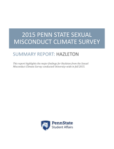 2015 PENN STATE SEXUAL MISCONDUCT CLIMATE SURVEY SUMMARY REPORT: HAZLETON