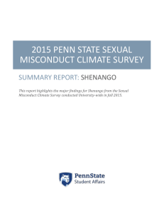 2015 PENN STATE SEXUAL MISCONDUCT CLIMATE SURVEY SUMMARY REPORT: SHENANGO